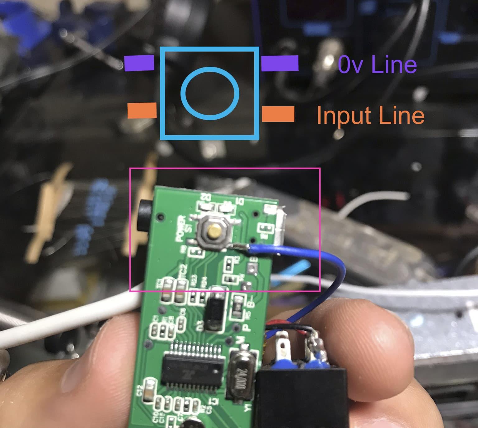 A pull down button diagram.